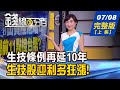 【錢線百分百】20200708完整版(上集)《"生技條例"再延10年 生技股漲翻天?! 台灣6月出口衰! 昨央行提前11點控台幣? 電視.筆電面板報價喊漲!》│非凡財經新聞│