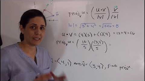 The Dot Product - Part 2 (Vector Projections)