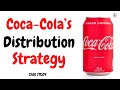 Coca-Cola's Business and Distribution Strategy Quiz