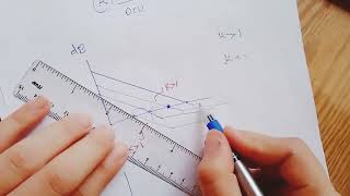 بالعربي stability - Phase margin and gain margin