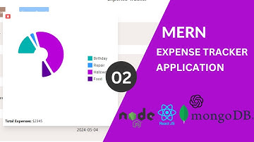 Building an Expense Tracker App: Day 2 - Backend Testing and Task Scheduler Setup