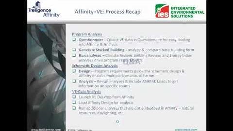 Affinity+VE Webinar Video {Part 2}