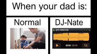 Download Lagu dj-Nate - Skibidi DnB MP3