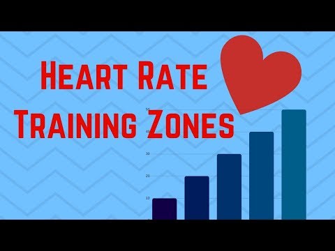 heart-rate-zones-explained-|-heart-rate-training-for-triathletes-and-runners