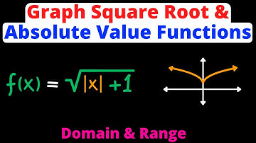 Graph Square Root Functions with Absolute Values | Eat Pi
