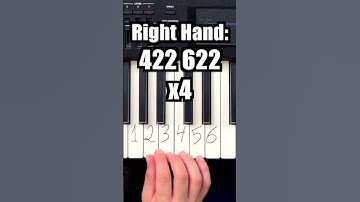☝️ Learn 4 Chords Play 100