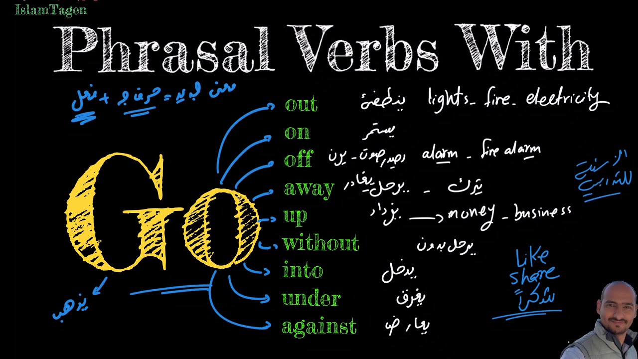 Grammar - Phrasal Verbs With GO   قواعد اللغة الانجليزية - الافعال المركبة مع الفعل