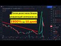 Как Толпа Частных Инвесторов Разогнала Акции Умирающей Компании на 1900% / ШортСквиз // Инвестиции