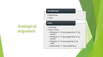 Intro SU 2020 Video 9 Argument Basics 2: Analogical Argument
