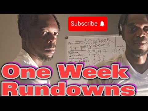 Using One Rundown for a week//Learn pattern tracking with this video # ...