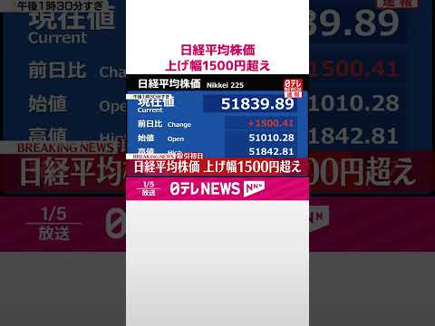 【速報】日経平均株価  上げ幅1500円超え  取引初日幸先の良いスタートに　#shorts