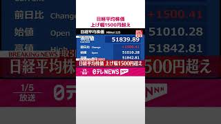 【速報】日経平均株価  上げ幅1500円超え  取引初日幸先の良いスタートに　#shorts