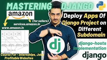 Deploy Apps of Django Project on Different Subdomains | django-hosts Implementation | Like Amazon