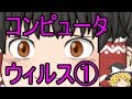 【ゆっくり解説】コンピュータウィルスの歴史(マルウェア,ワーム,トロイの木馬) Part1