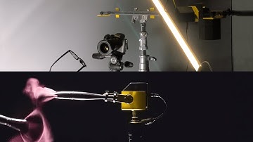 Make videos like this in an hour with RGKit Play | Sunglasses & Makeup Brushes