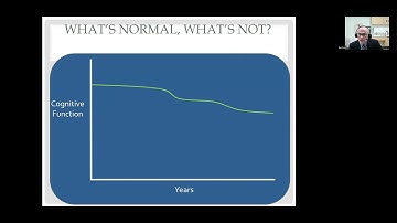 How Aging Affects Brain Function and Thinking - Hosted by Era Living