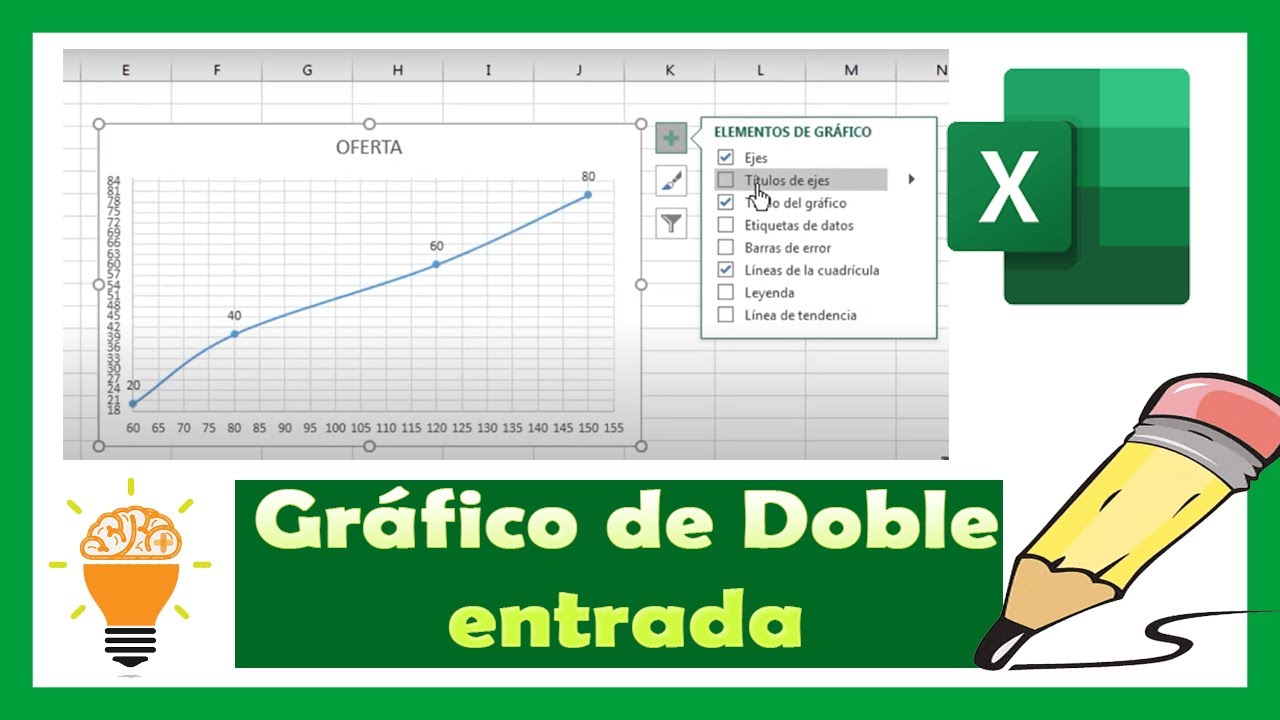 Como hacer un gráfico de doble entrada en Excel eje X eje Y YouTube