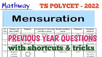 TS POLYCET-2022. MENSURATION.. PREVIOUS YEAR QUESTIONS (2015-2021)