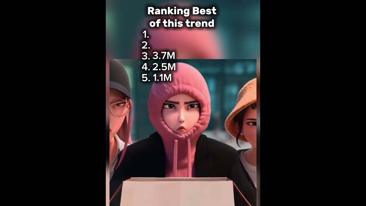 Ranking Best Of This Trend