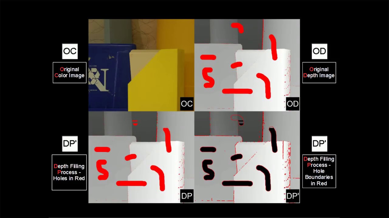DepthComp: Real-time Depth Image Completion Based on Prior Semantic ...