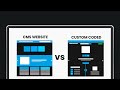 CMS VS Custom Coded Websites