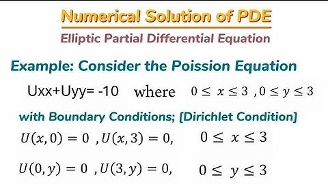 Numerical Solution of  Elliptic Partial Differential Equation | Poisson Equation | Laplace equation