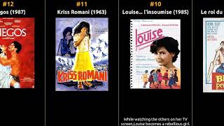 Catherine Rouvel - Best Movies