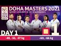 Day 1 - Tatami 1: Doha World Judo Masters 2021
