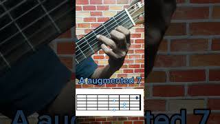 A augmented 7 chord / A aug 7 / guitar chord