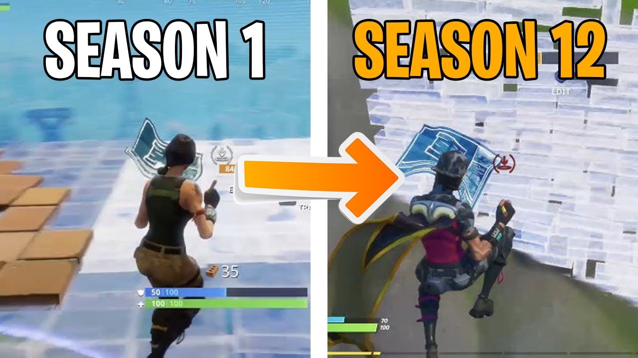 Evolution of Byzic (Season 1 - Season 12)