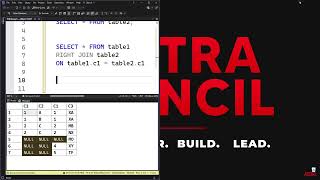 RIGHT JOIN Practical Example in SQL Server | SQL Masterclass Ep. 30