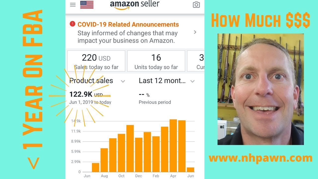 Amazon FBA---Be Part of The World's Largest OnLiNe StOre Part Time or Full Time OppOrTuNiTy.