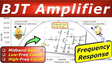 BJT Common-Emitter Amplifier 🎯 Midband Gain, Low-Frequency & High-Frequency Cutoff 👉 FULL DETAILS💡