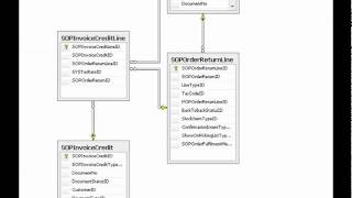 How to build a Sage 200 Workspace Part 1