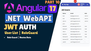 Role-Based Access Control in Angular AND ASP.NET Core  Web API