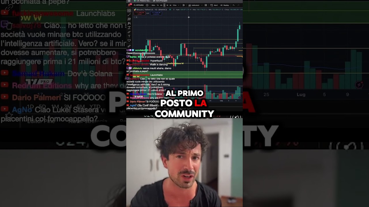 ⚠️THE ONLY CRYPTO ALTCOIN THAT HAS MADE NEW HIGHS APART FROM BTC #crypto  #trading #bitcoin - YouTube