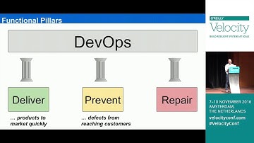 Launching products at Massive Scale the DevOps way - Kishore Jalleda yahoo and Gopal Mor, Yahoo