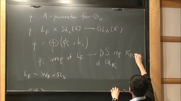 Restriction problem for non-generic representation of Arthur type - Wee Teck Gan