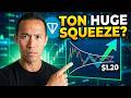 Toncoin (TON) Bulls Hold Above $1.20, is a HUGE Squeeze Coming?