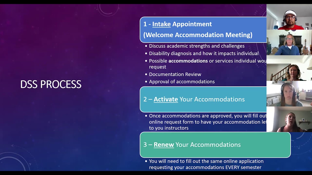FRCC’s Student Support Virtual Panel