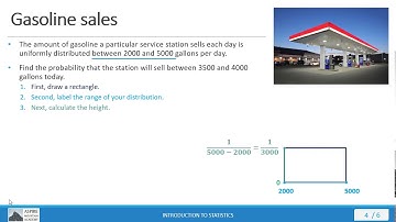 Stat 101 Lecture 6.1.3