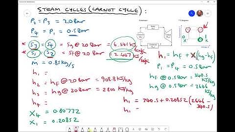 Carnot Cycle Efficiency and Net Power Output Calculations
