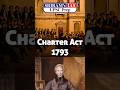 Charter Act of 1793 | The Company Rule | Polity | Rishabh Singh | #shortsfeed  #history