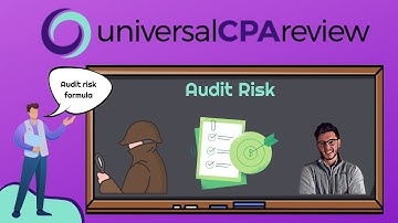 Audit Risk | CPA AUD Exam