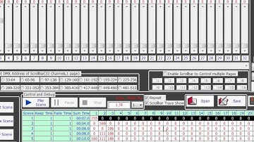 TC Wireless DMX instruction video, DMX512 to control LED costume