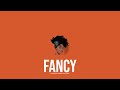 Afrobeat Gospel Instrumental - FANCY (Afro Pop Instrumental x Afrobeat Type Beat)