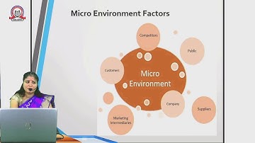 Business Environment | Commerce 1 | 1st Sem F.Y.B.Com | SST College