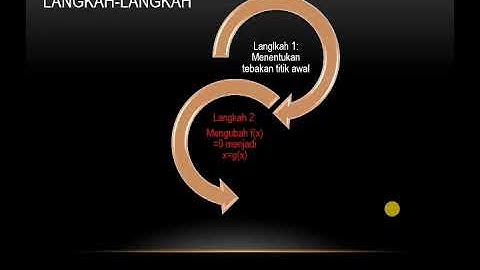 Metode Iterasi Titik Tetap IMD