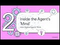 Title: Agentic AI: Your AI Workforce (Inside the Agent's 'Mind') | Course for Beginners