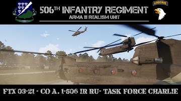 506th IR RU: FTX 03-21 - Task Force Charlie - Ares Perspective